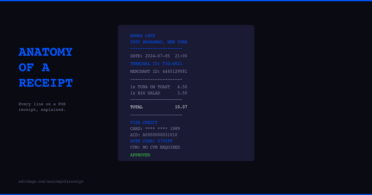 How a Payment Works — Deep Dive into POS Receipt Fields | Anatomy of a ...